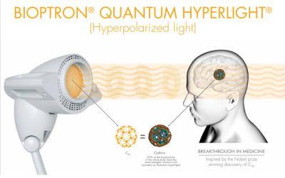 Bioptron 1